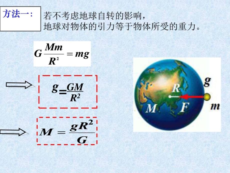 万有引力理论的成就（2）ppt培训课件_第4页