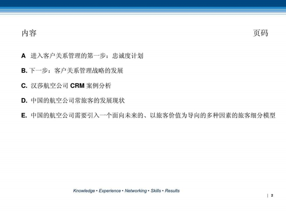 （客户关系管理）ppt培训课件_第2页