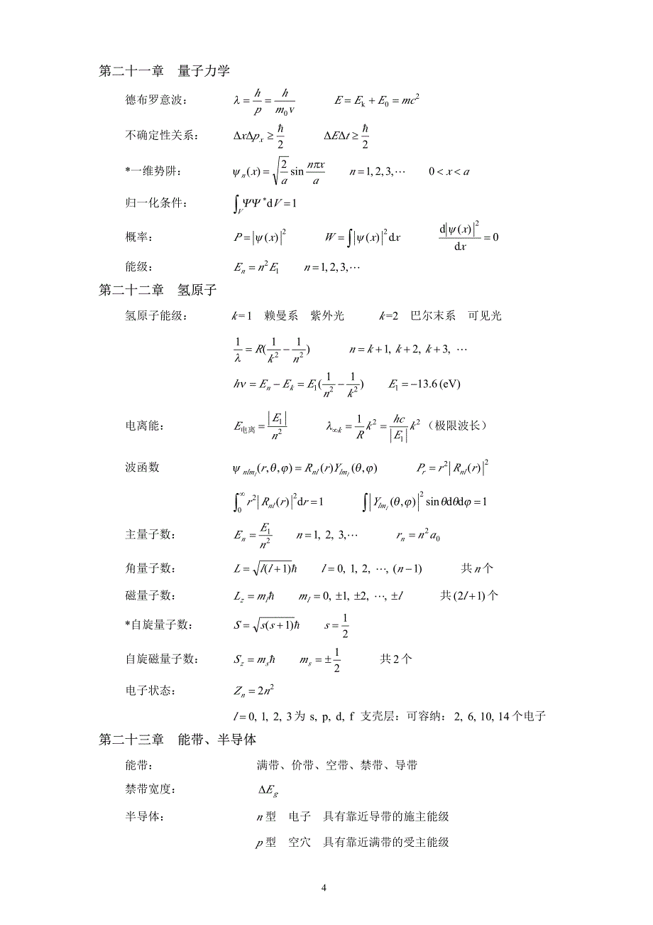 大学物理甲2复习_第4页