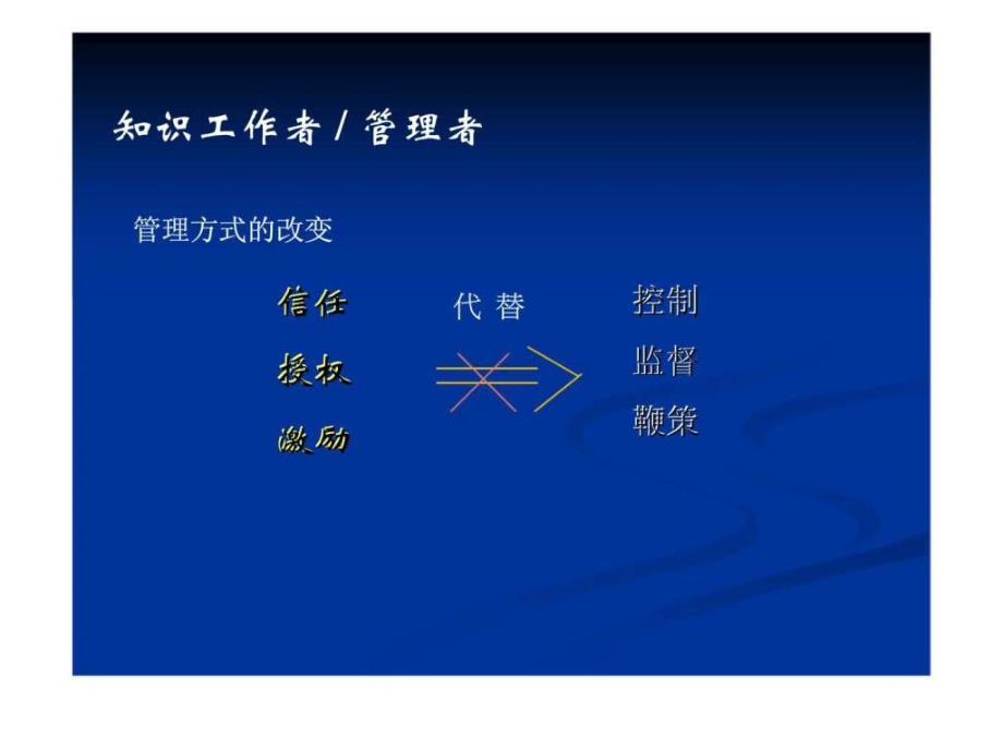 绩效管理实务如何使绩效管理体系协助组织产生成效课件_第3页