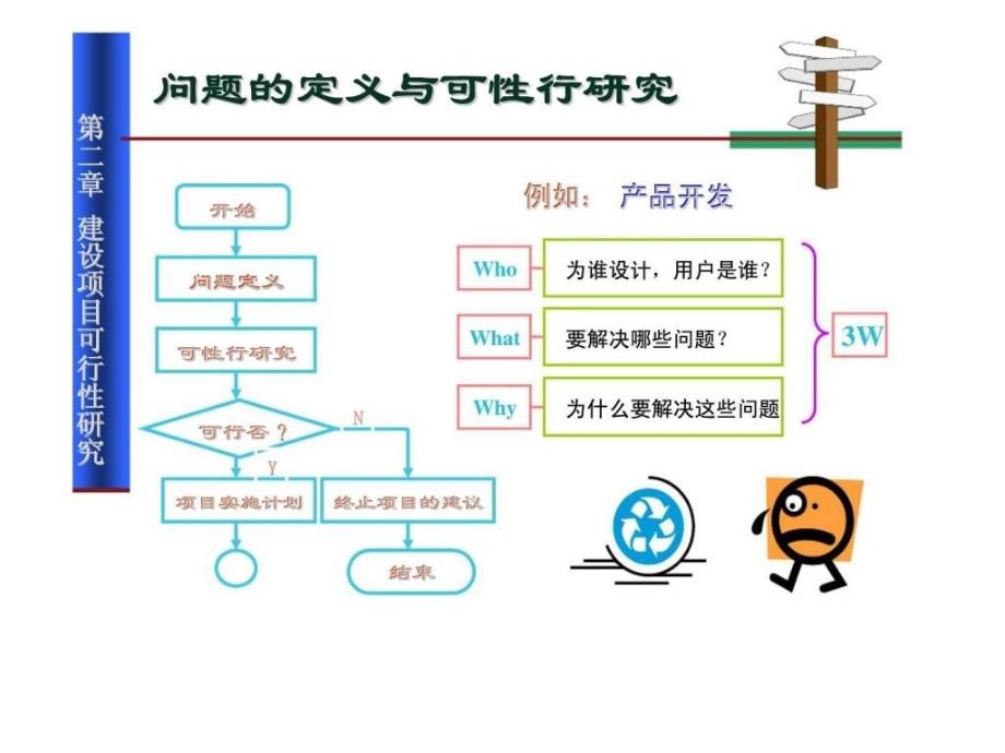 建设项目可行性研究课件_第3页