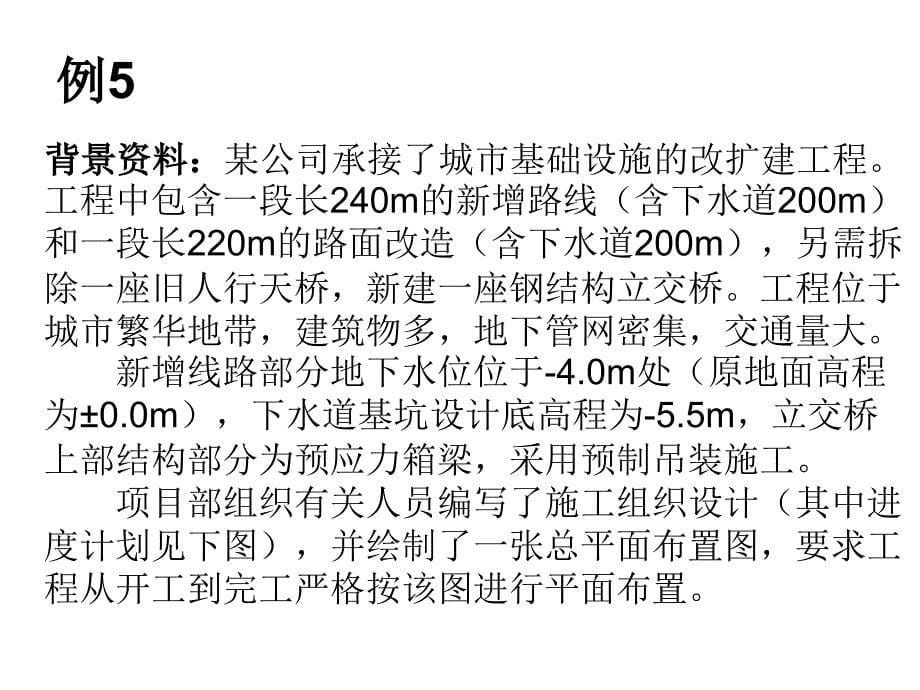 二建实务精选_第5页