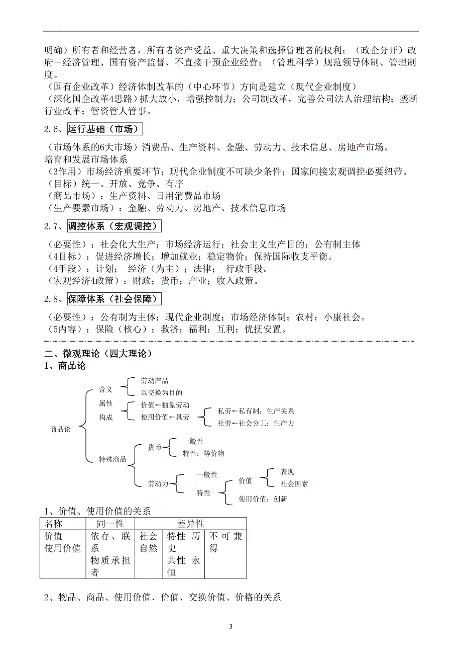 考研政治总结笔记：政经部分_第3页