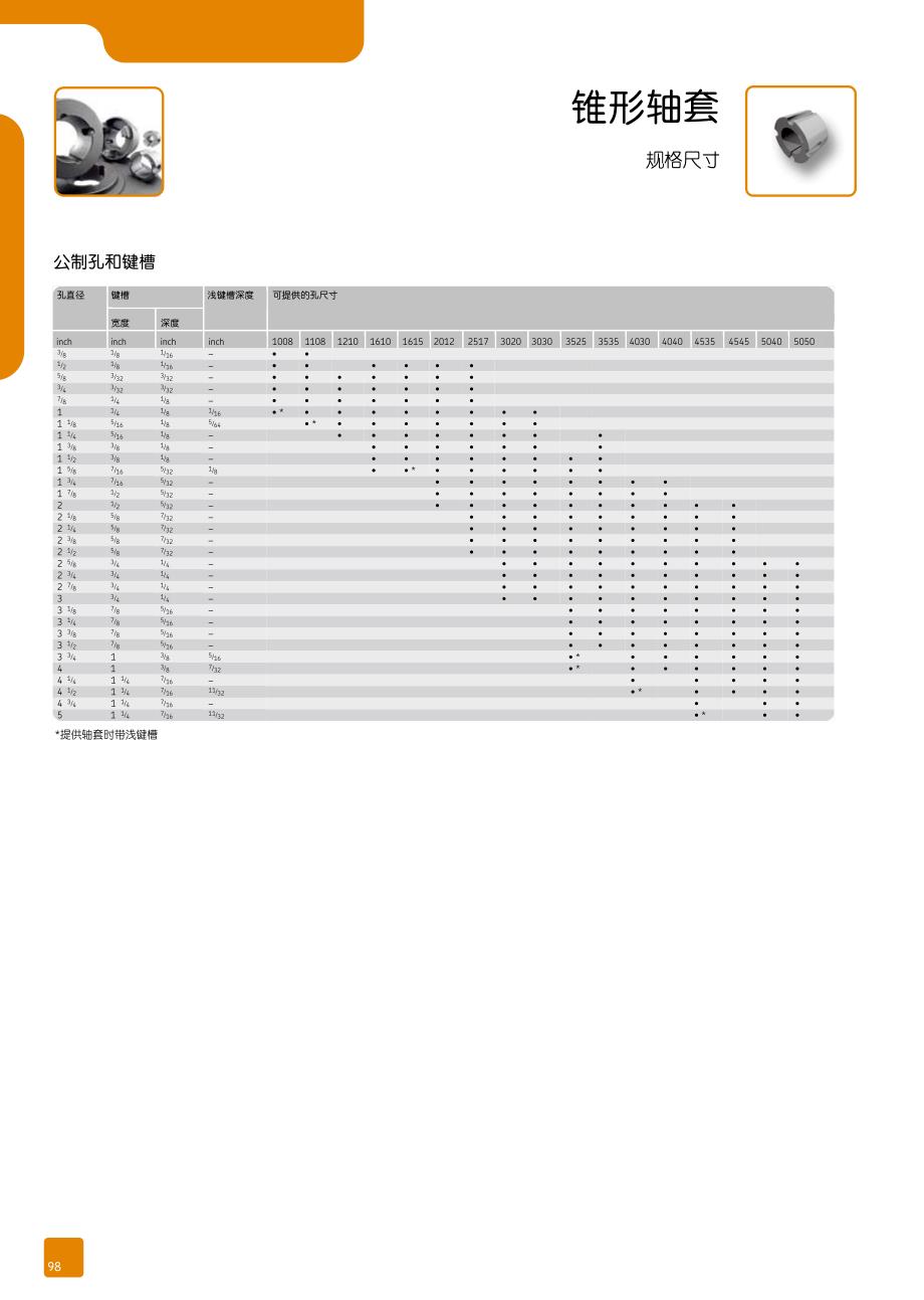 轴套和轮毂型号_第4页