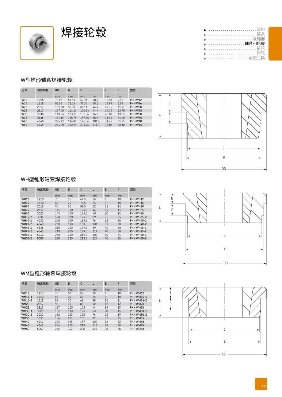 轴套和轮毂型号_第5页