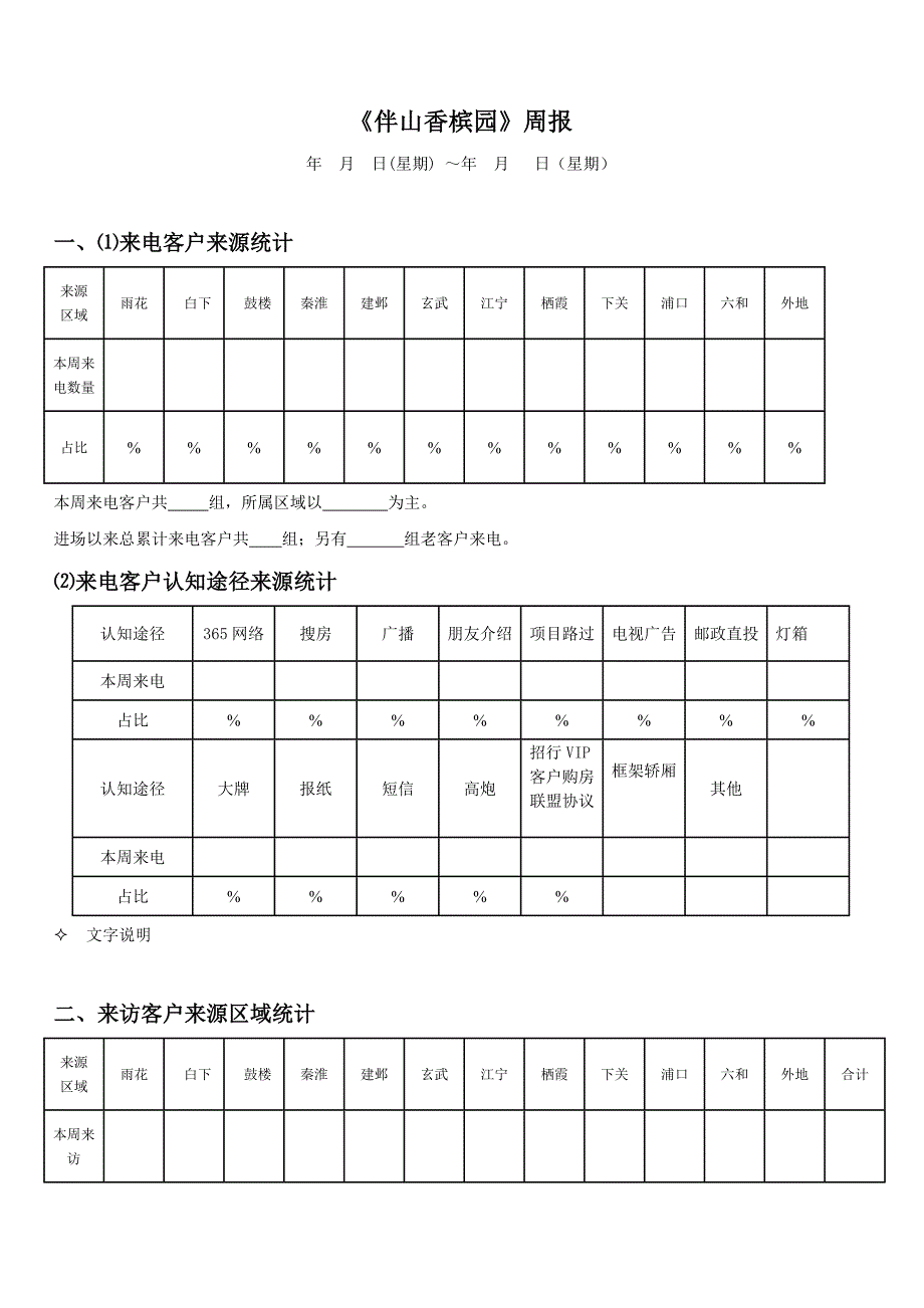 香槟园周报(新)_第1页