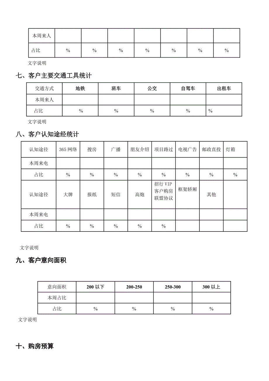 香槟园周报(新)_第3页