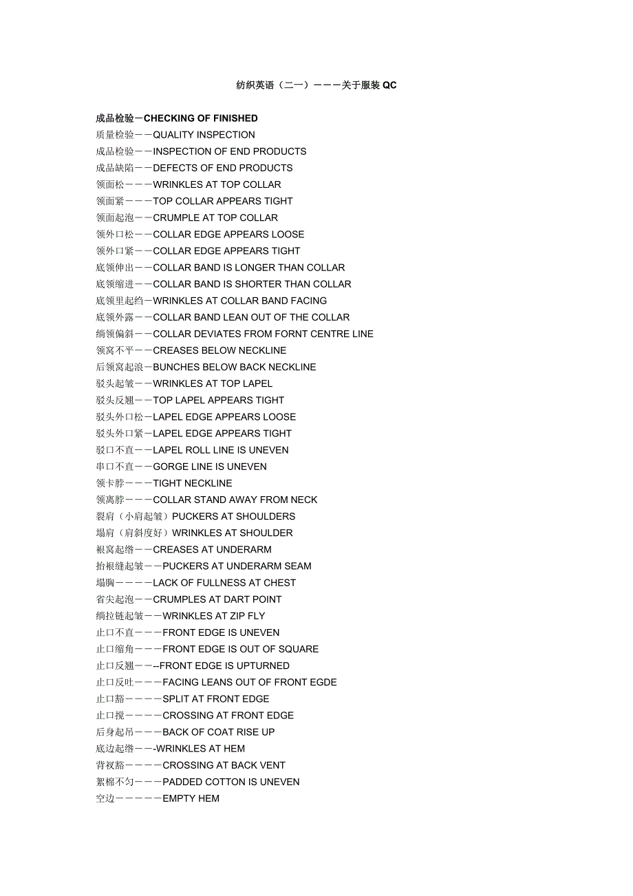 纺织英语（二一）－－－关于服装qc_第1页