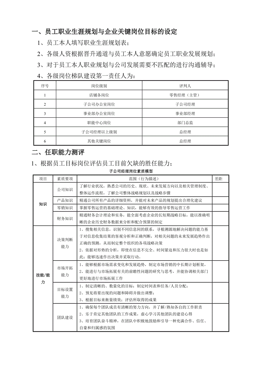 某集团公司队建设实施方案_第2页