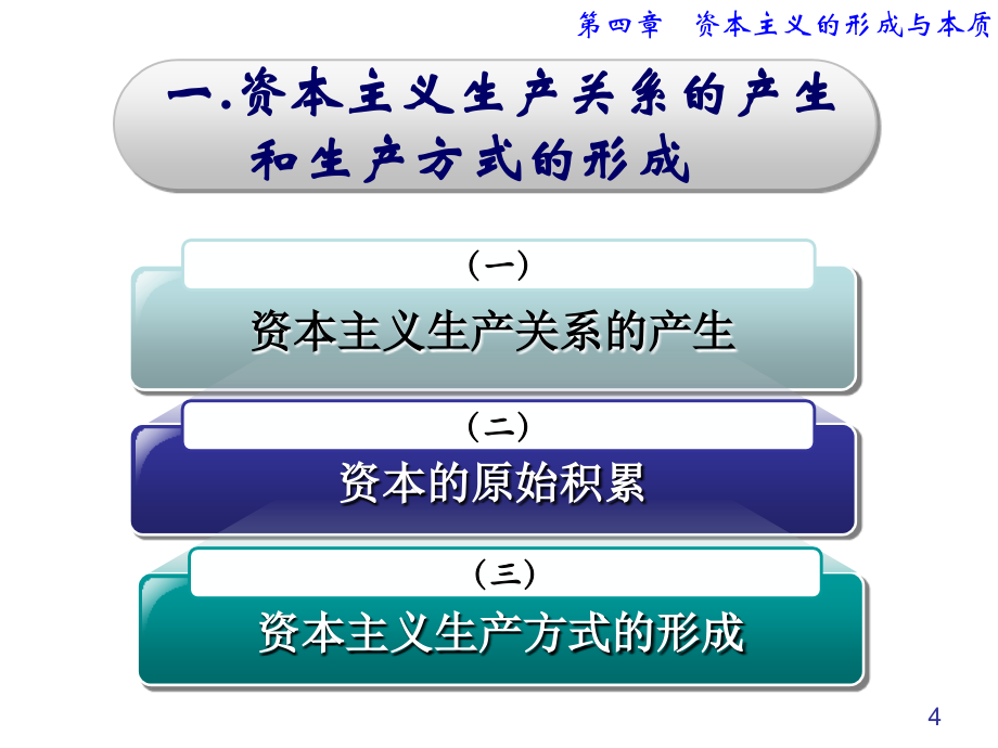 马原理第四章_第4页