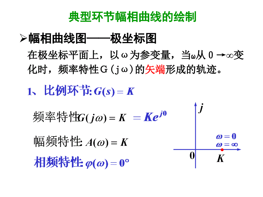 自动控制原理5-2(1)_第3页