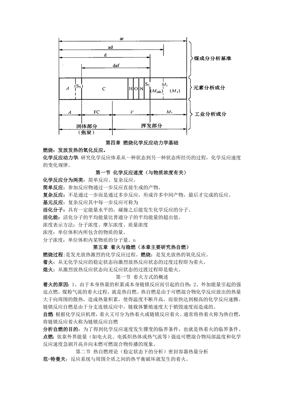 锅炉燃烧设备(自学本科段)_第1页