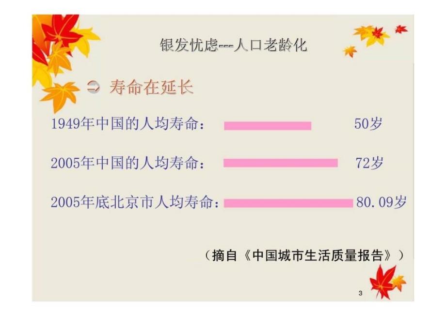 友邦金世无忧年金产品培训ppt课件_第3页