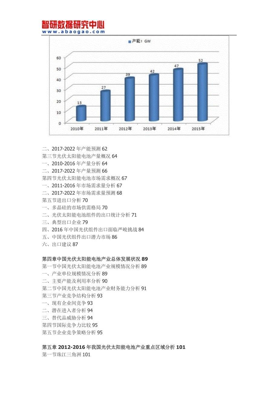 中国太阳能电池行业深度研究与市场前景预测报告_第5页