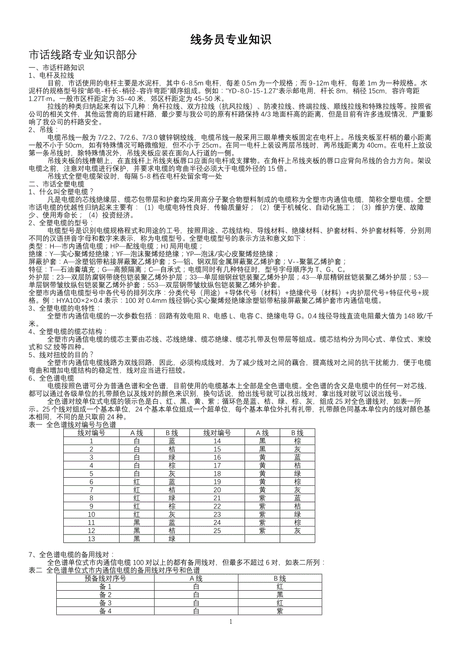 练功比赛线务员专业知识点_第1页