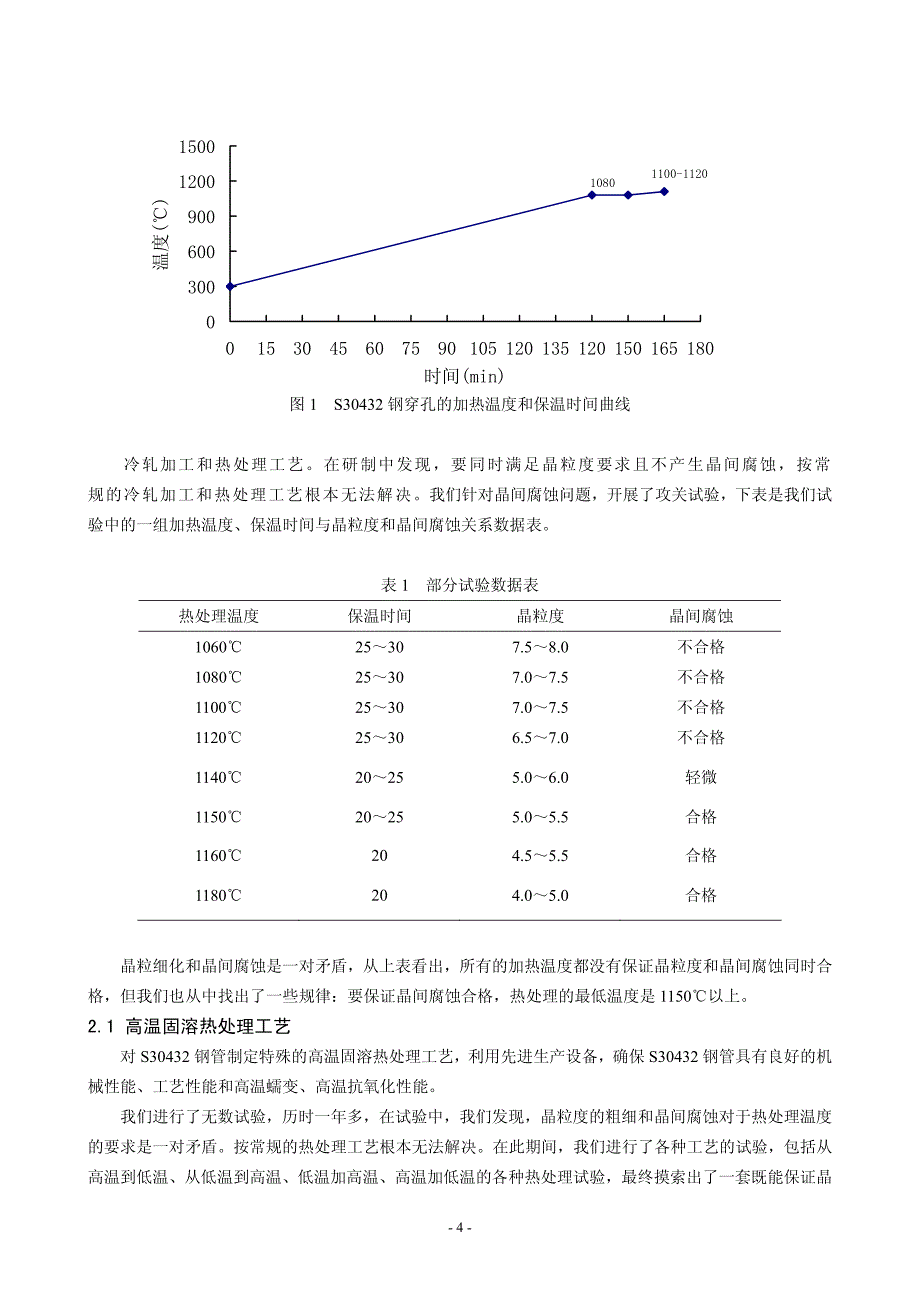 超超临界机组用不锈钢管研制和开发-宋建新_第4页