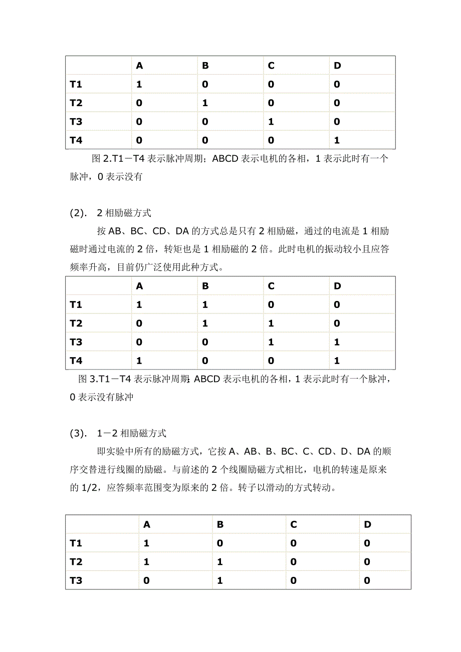 步进电机的工作原理与编程_第4页