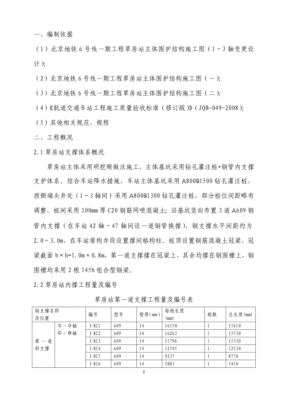 车站钢支撑安装拆除专项施工方案_第2页