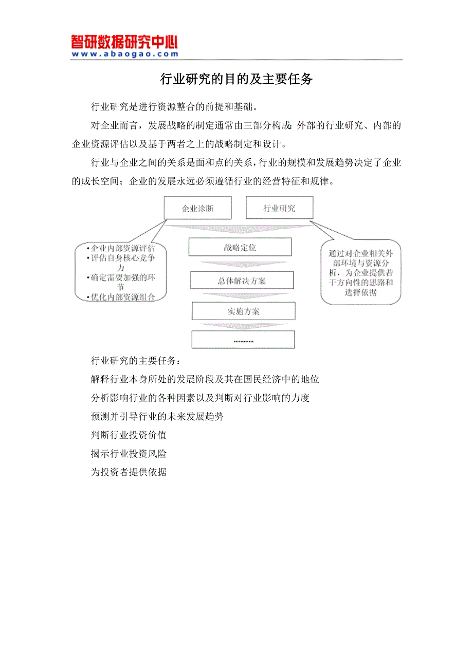 中国补血保健品行业市场监测与投资前景预测报告_第3页