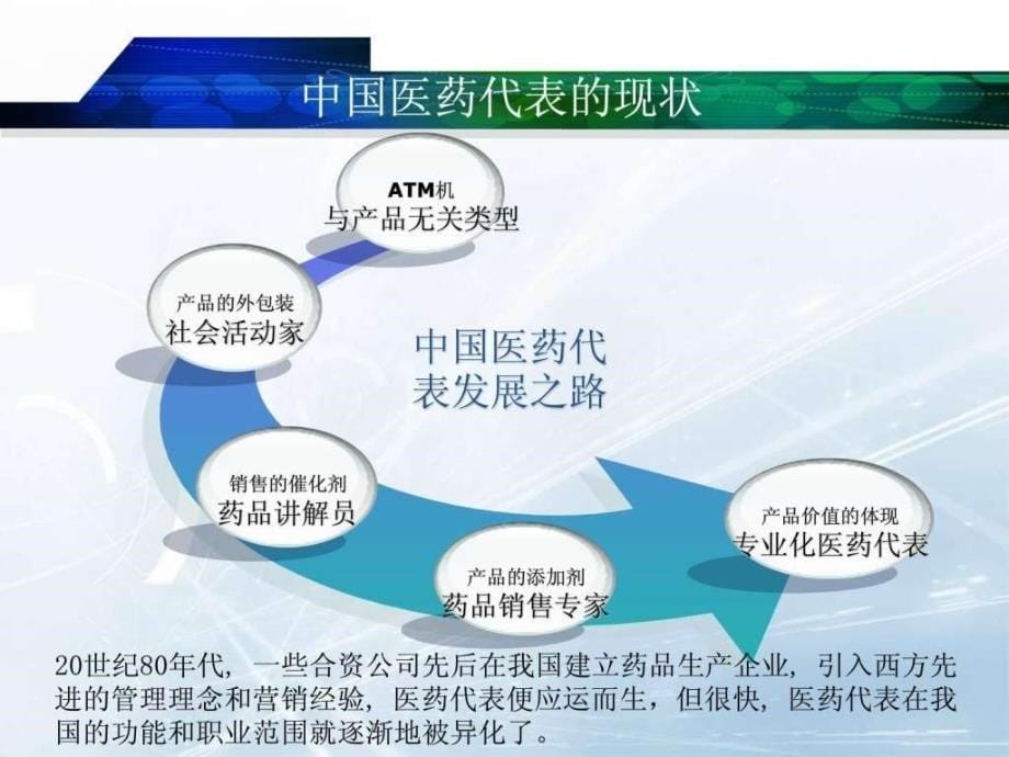 医药伦理学ppt课件_第5页