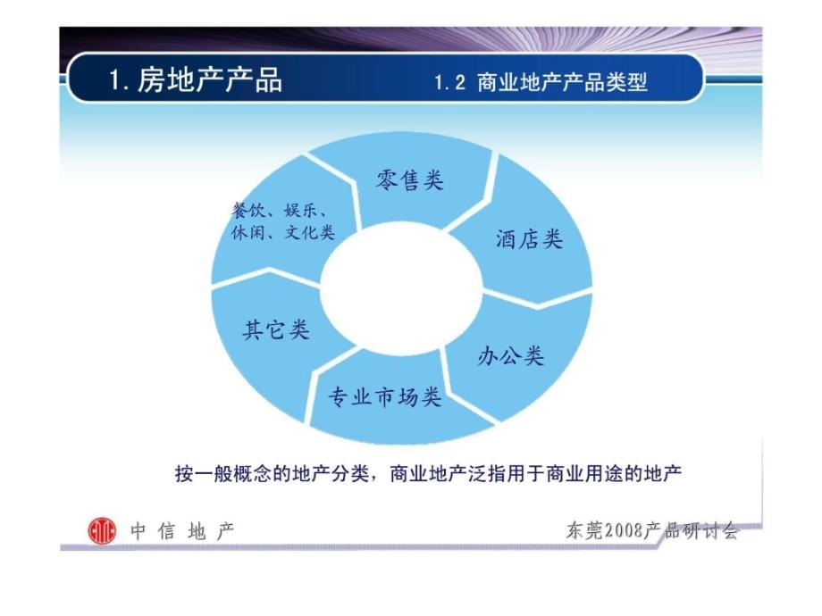 商业地产产品盈利模式ppt课件_第4页