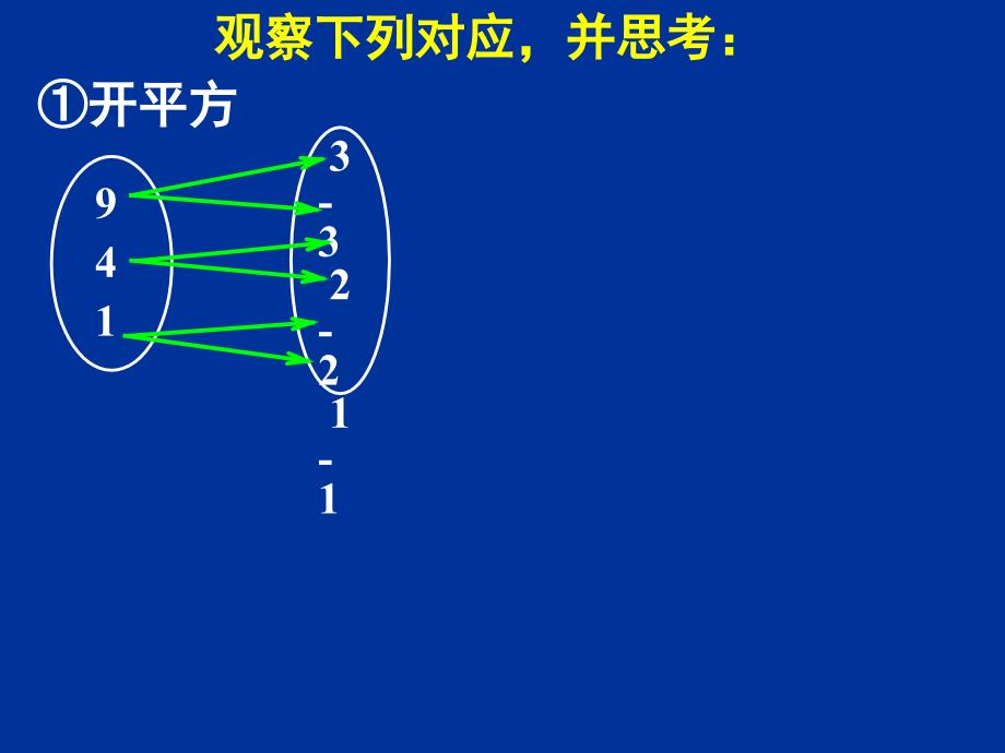 高一数学《1.2.2函数的表示法(二)》_第3页