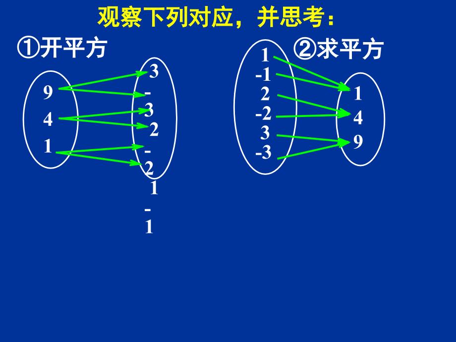 高一数学《1.2.2函数的表示法(二)》_第4页