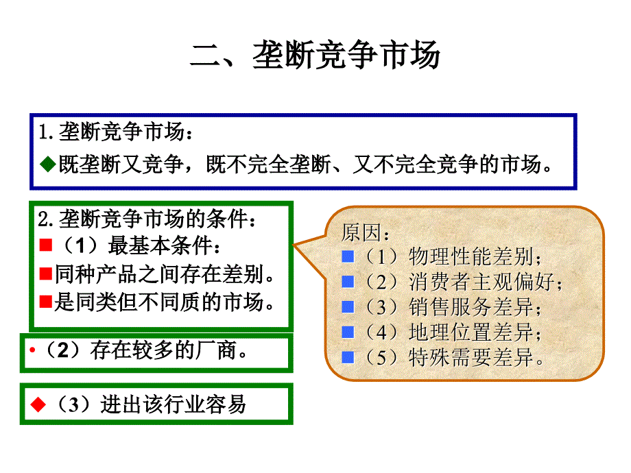 西方经济学第九章_第1页