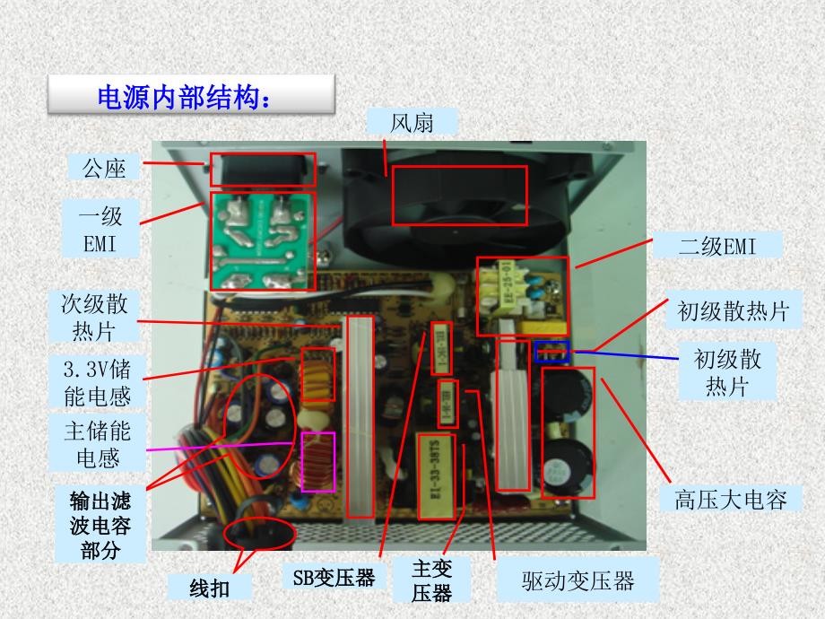 电源基础认知_第4页