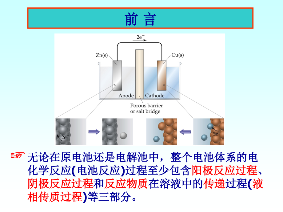 电化学原理-第4章：电极过程概述-2_第3页