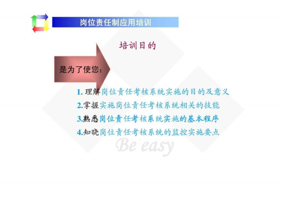 企业绩效管理经典实用课件张文绩效考核讲义_第2页