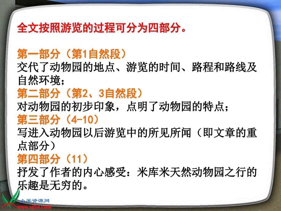 北京版六年级语文上册：课件天然动物园漫游记2_第5页