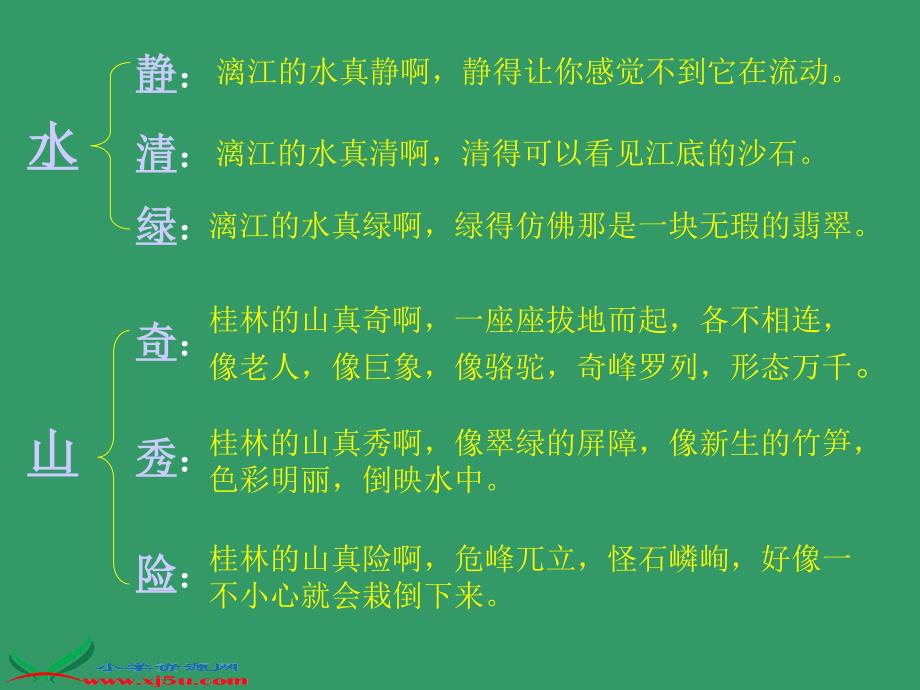 教科版三年级语文下册课件桂林山水3_第3页