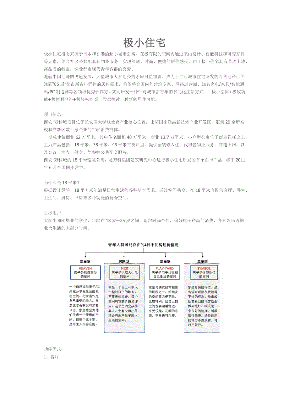 极小户型研究_第1页