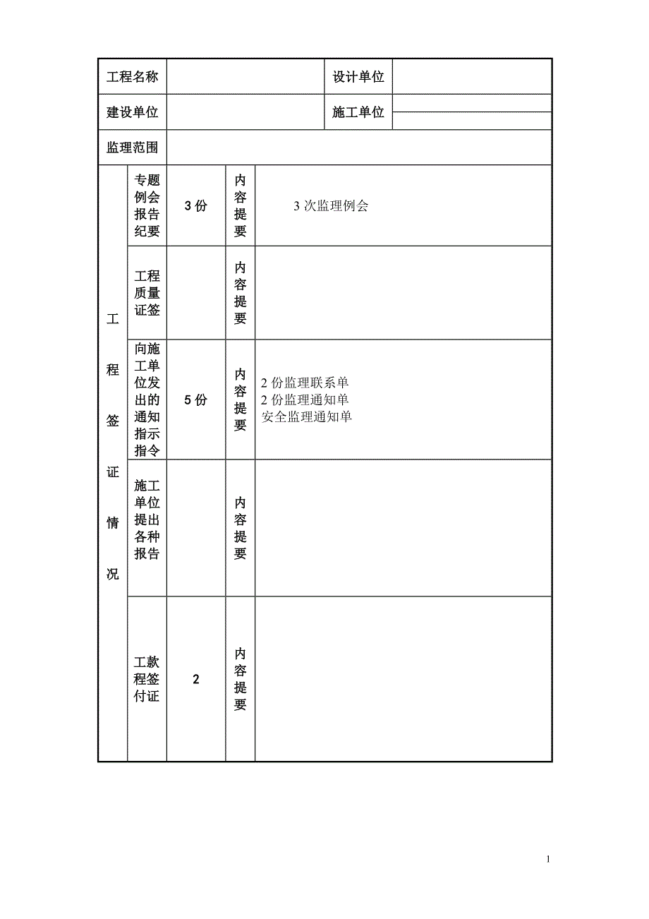 监理9月份月报_第2页