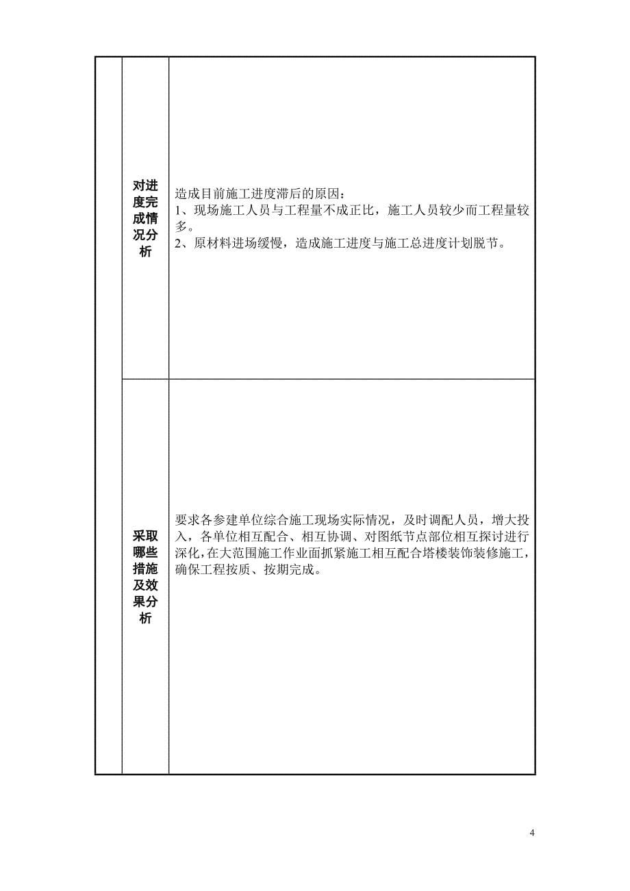 监理9月份月报_第5页