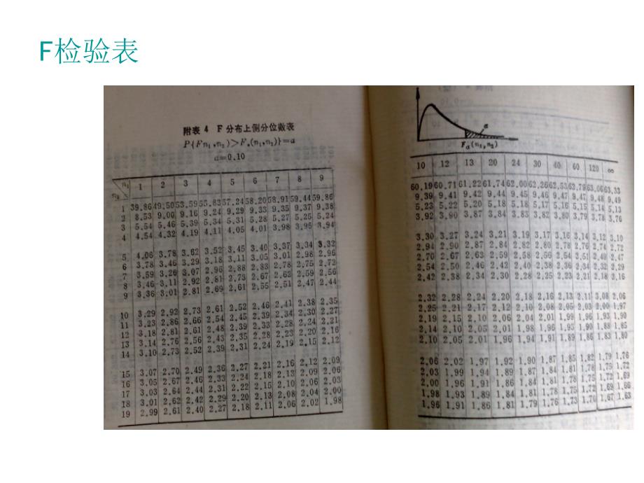 计算机实验课程教学报告_第3页