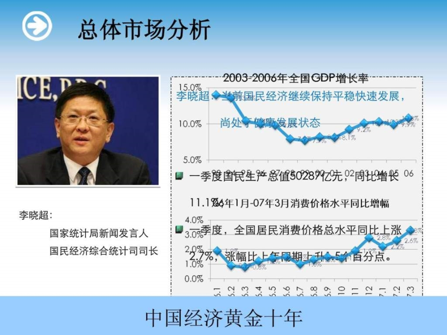 中广信威毕欧营销策划报告101页ppt课件_第4页