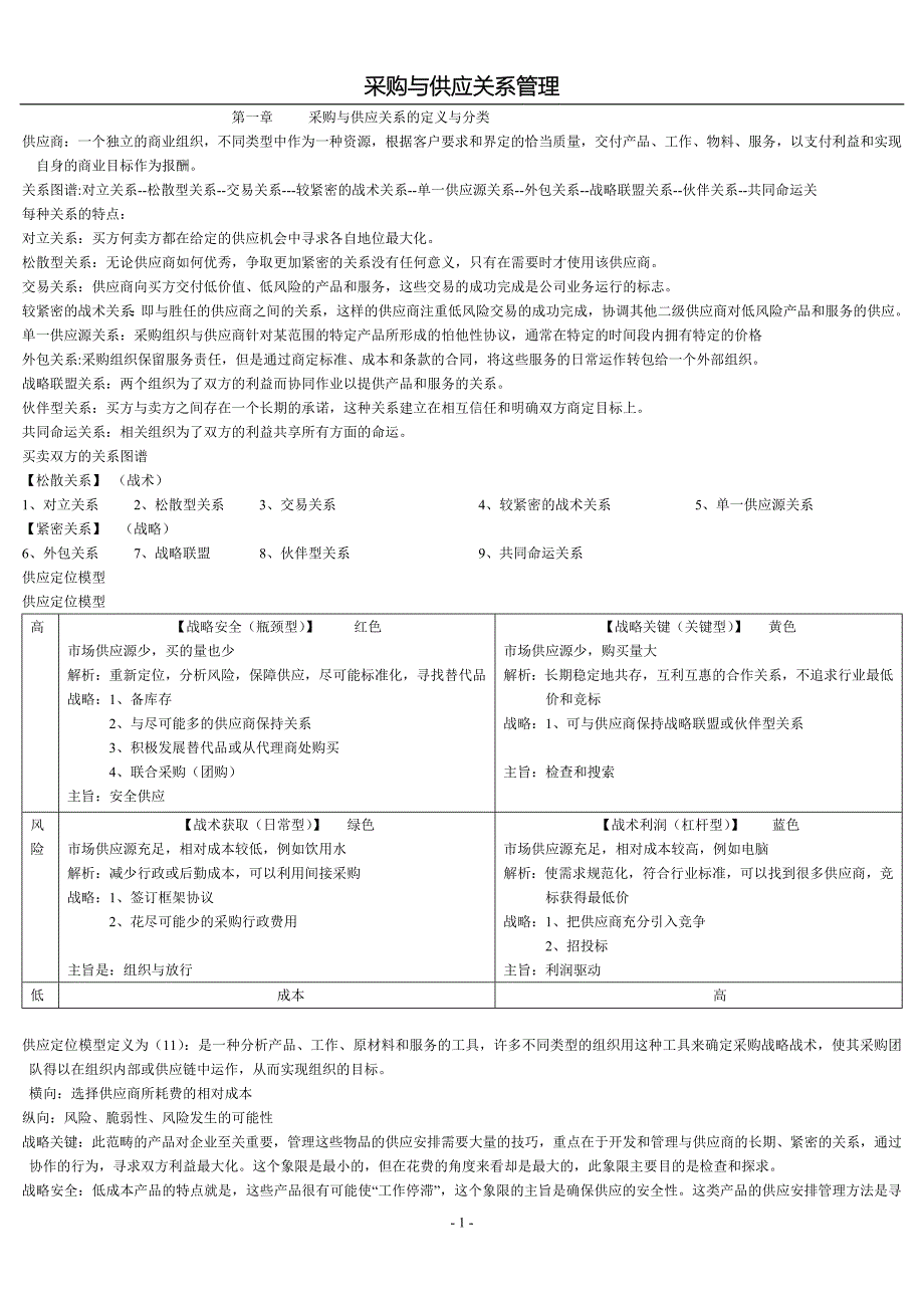 采购与供应关系管理(3613)_第1页