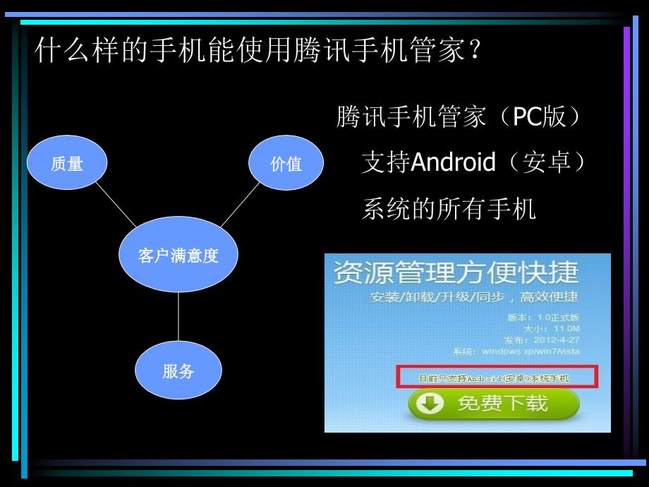 腾讯手机管家王者_第3页