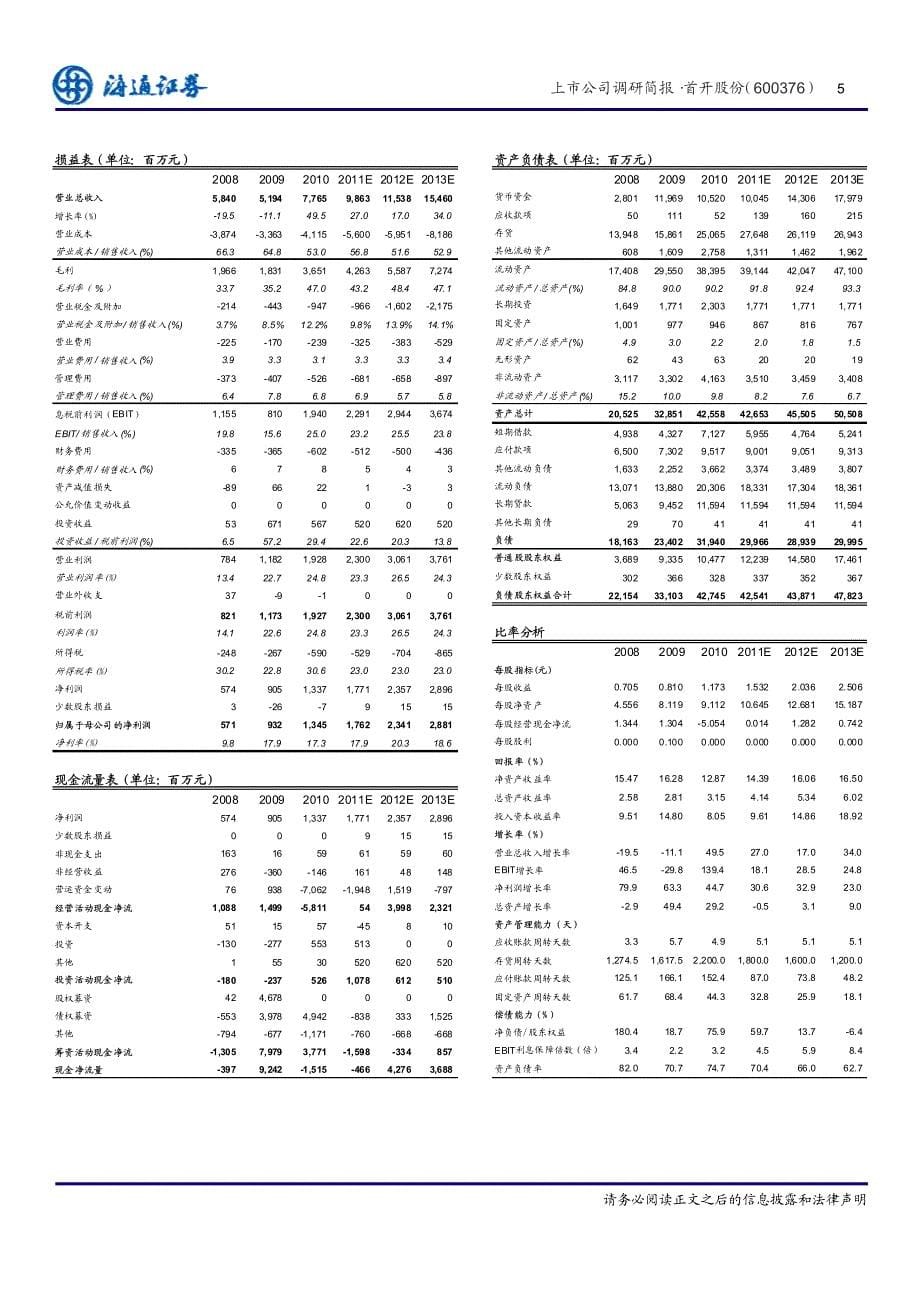 证券研究报告房地产行业_第5页