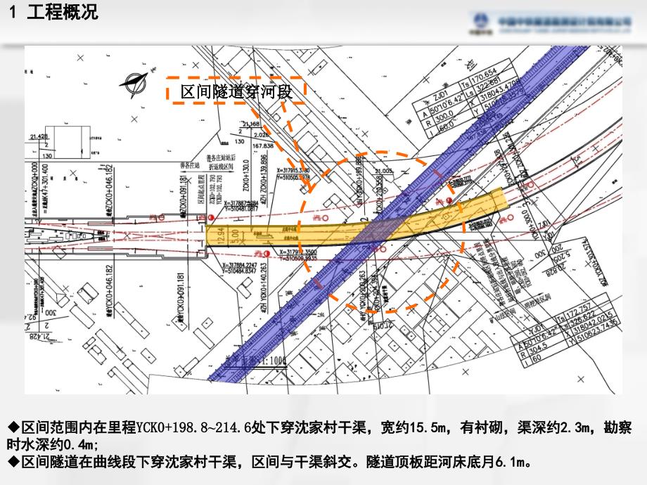 某站后折返线区间下穿干渠专项设计_第3页