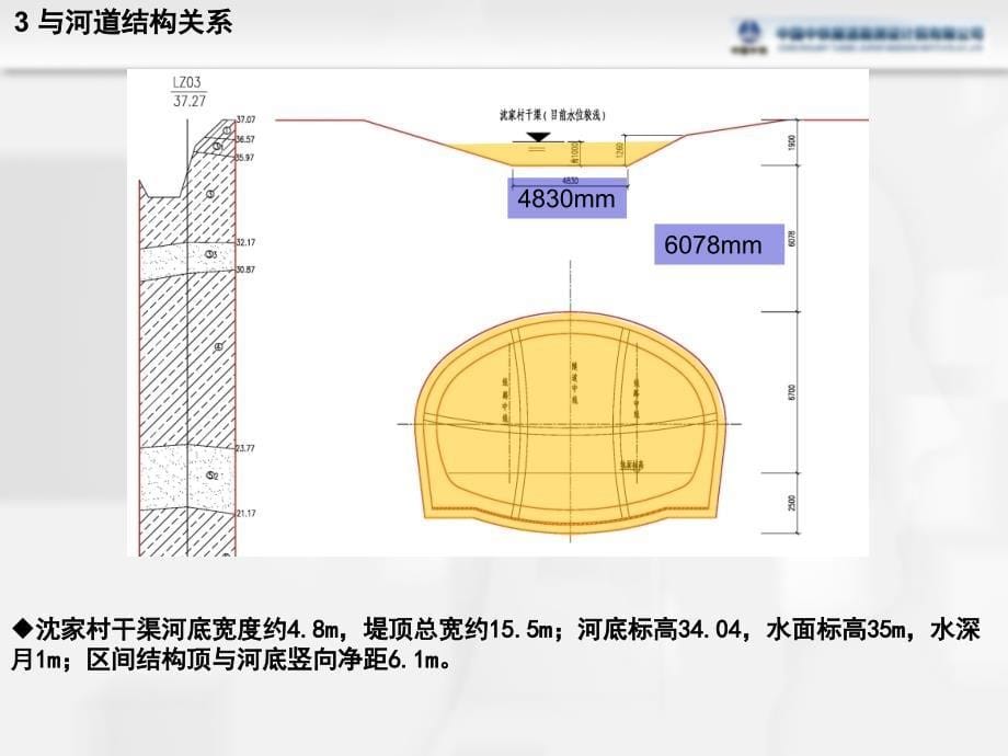 某站后折返线区间下穿干渠专项设计_第5页