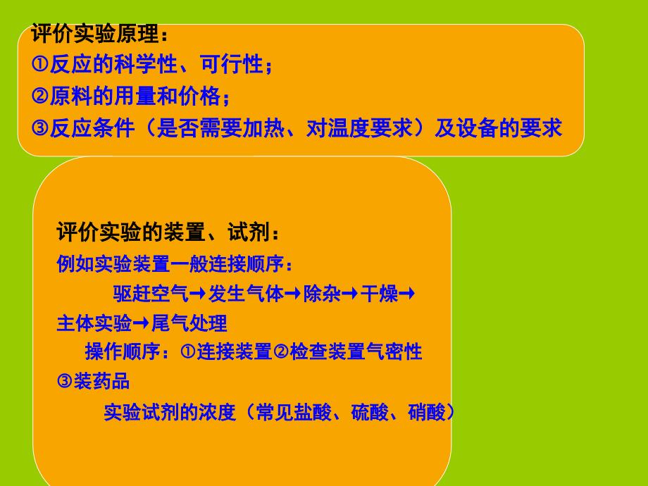 高考化学二轮复习课件：化学实验专题_第3页