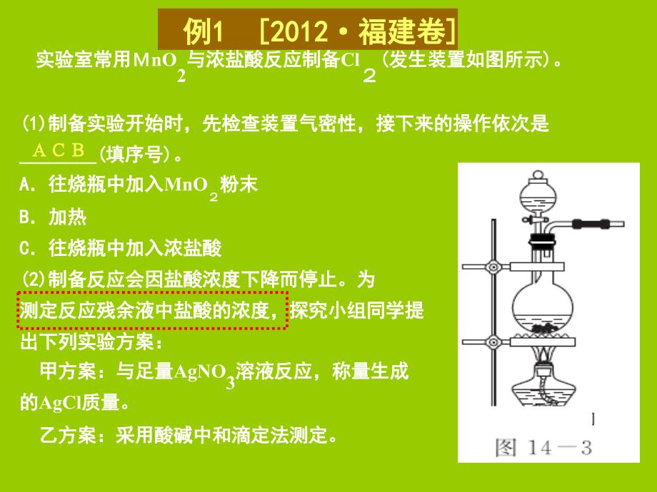 高考化学二轮复习课件：化学实验专题_第4页