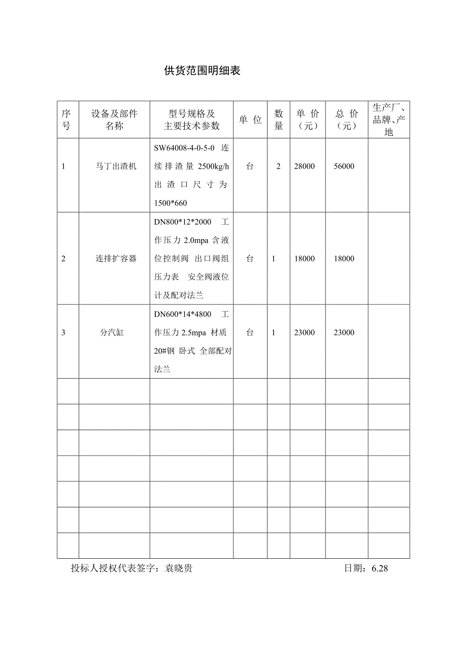 袁晓贵(山东)投标函_第3页