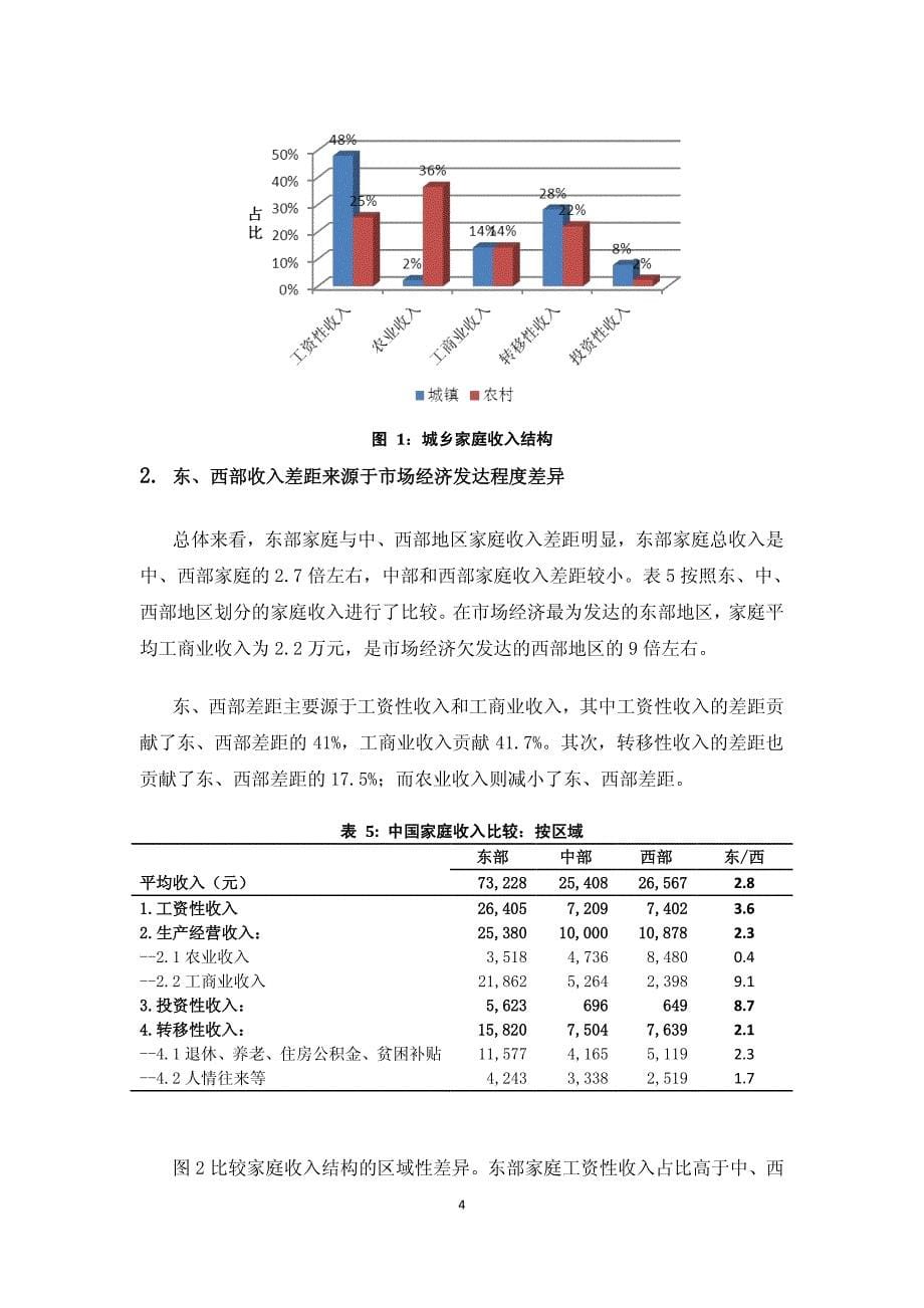 西南财经大学-中国家庭金融调查与研究中心：中国家庭收入不平等报告_第5页