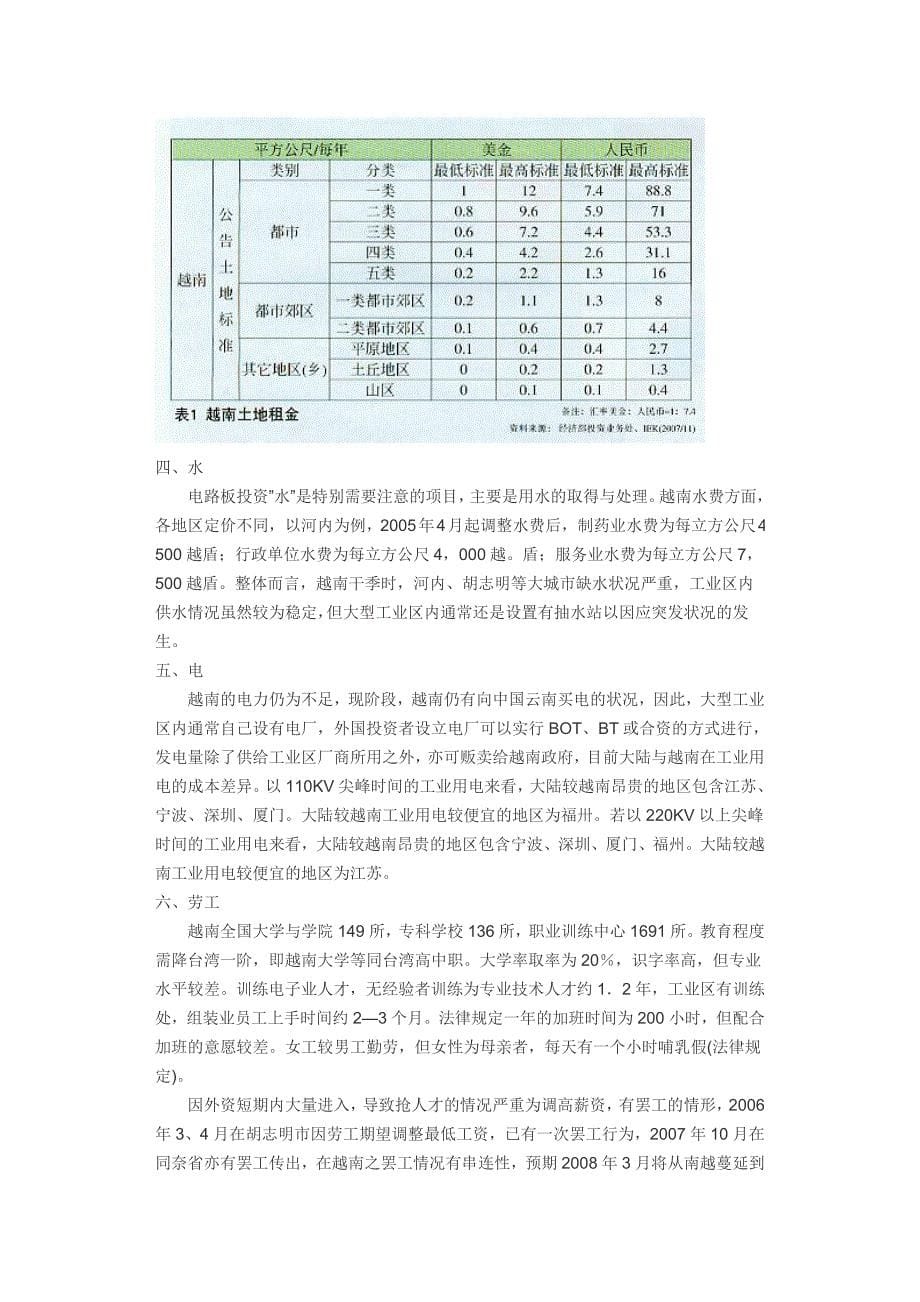 越南电子产业布局与投资环境分析_第5页