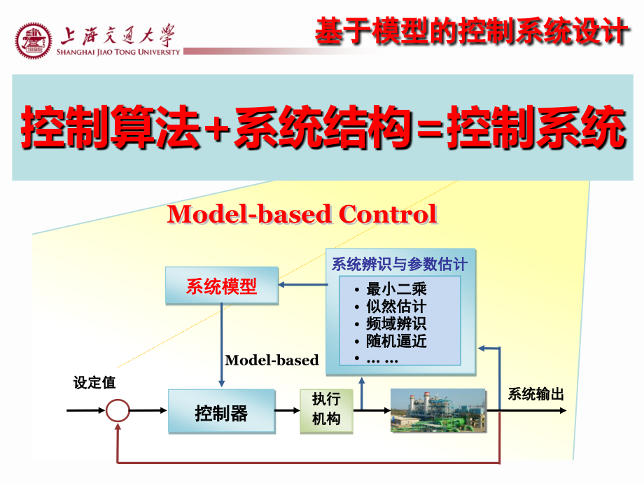 网络信息模式下分布式系统的控制结构与算法_第3页