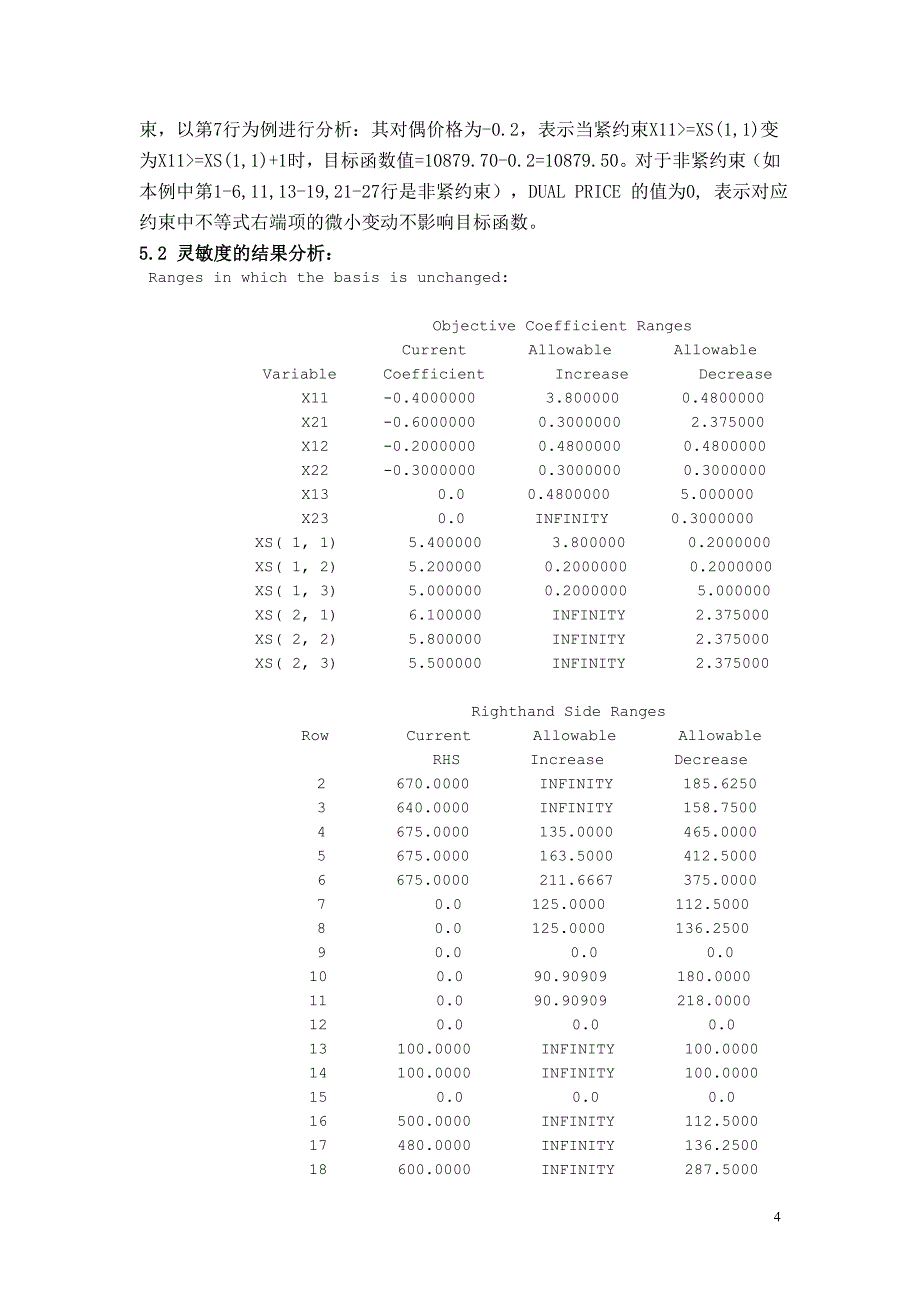 运筹学lingo应用说明书_第4页